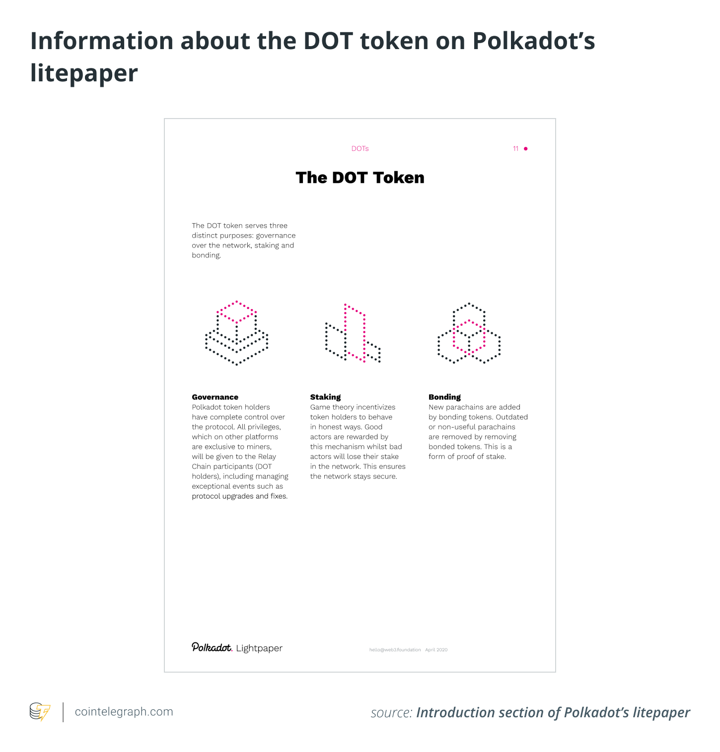Details regarding the DOT token on Polkadots litepaper