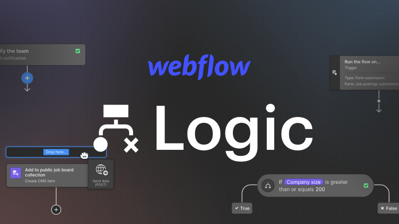 自動化的力量 - Webflow Logic (Flow editor)
